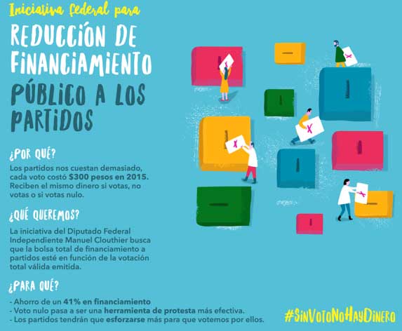 ¿En qué consiste la iniciativa #SinVotoNoHaDinero?  ¿Es una iniciativa sin&nbsp;colores?